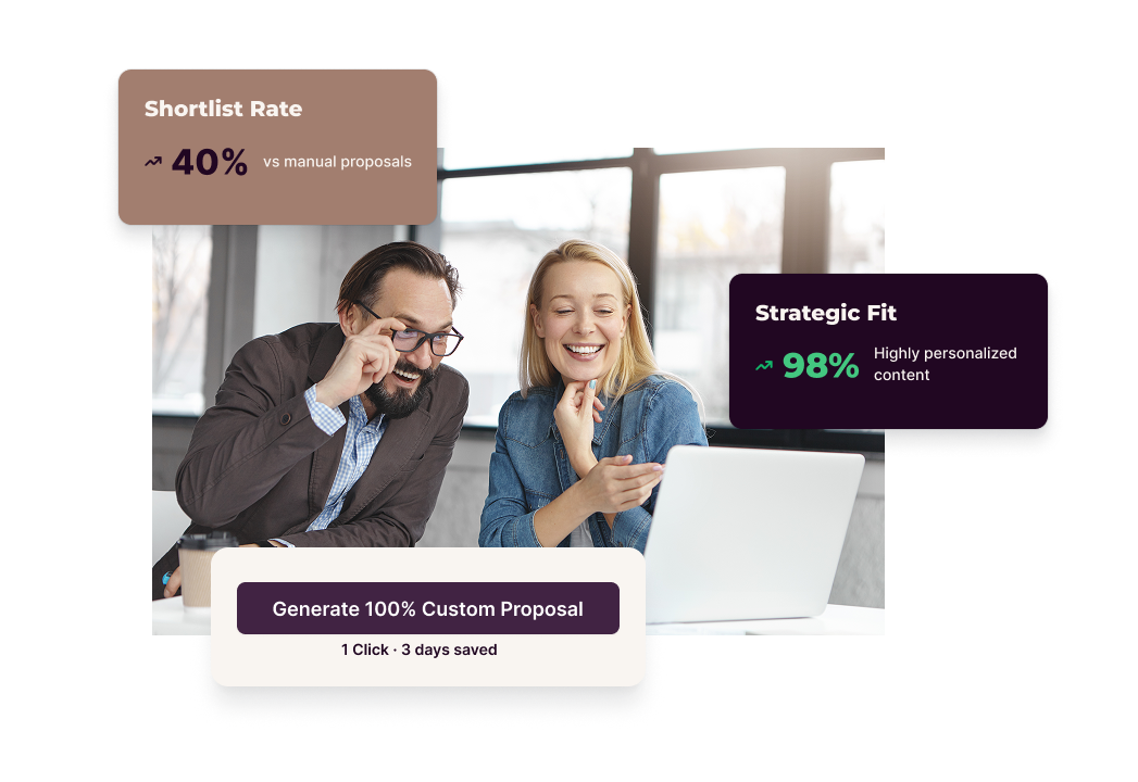 Bespoke Proposal Interface